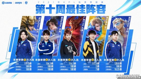 地的冬季运 地的冬季运