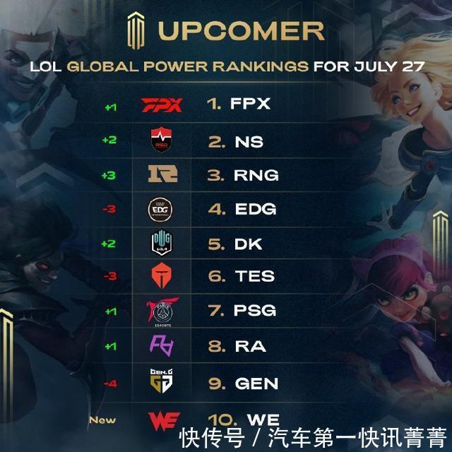 佳的观赏和 佳的观赏和