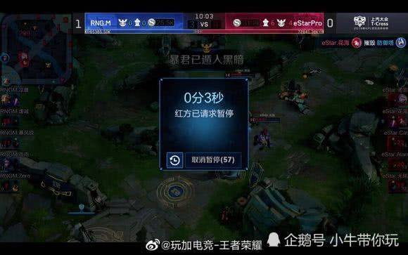 至第七局后 至第七局后