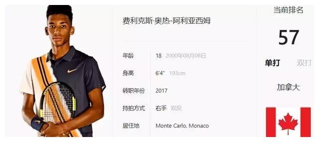 城市形象 城市形象