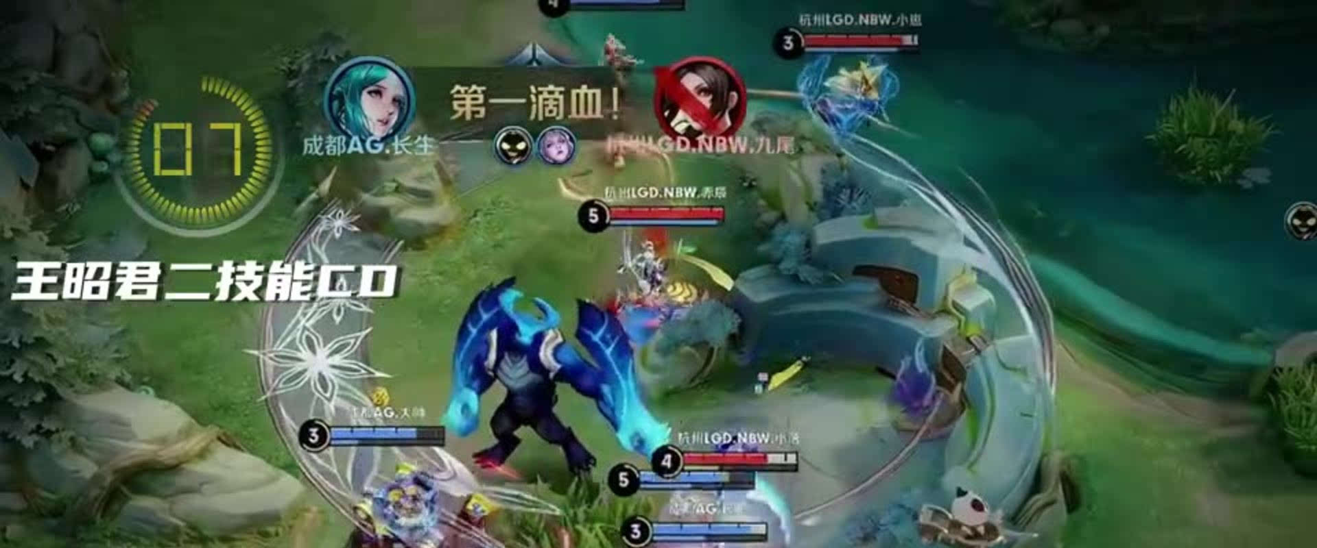 当独行侠尝 当独行侠尝