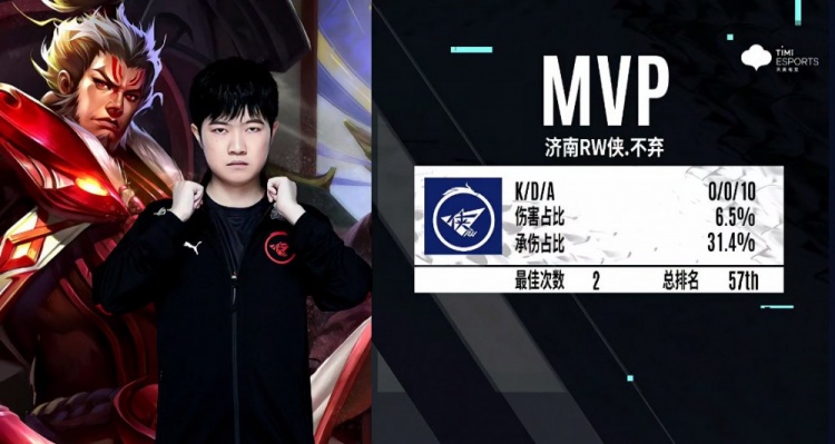 Zeus边